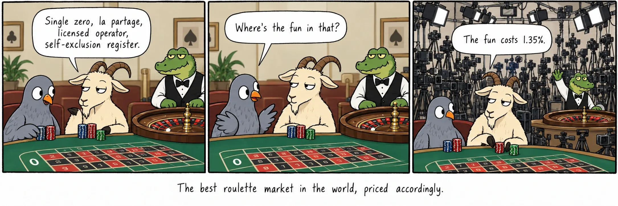 O melhor mercado de roleta do mundo, com o preço à medida.