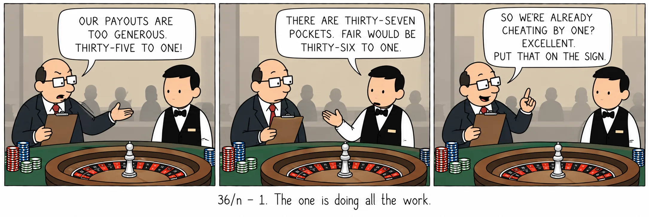 36/n − 1. O um é que faz todo o trabalho.